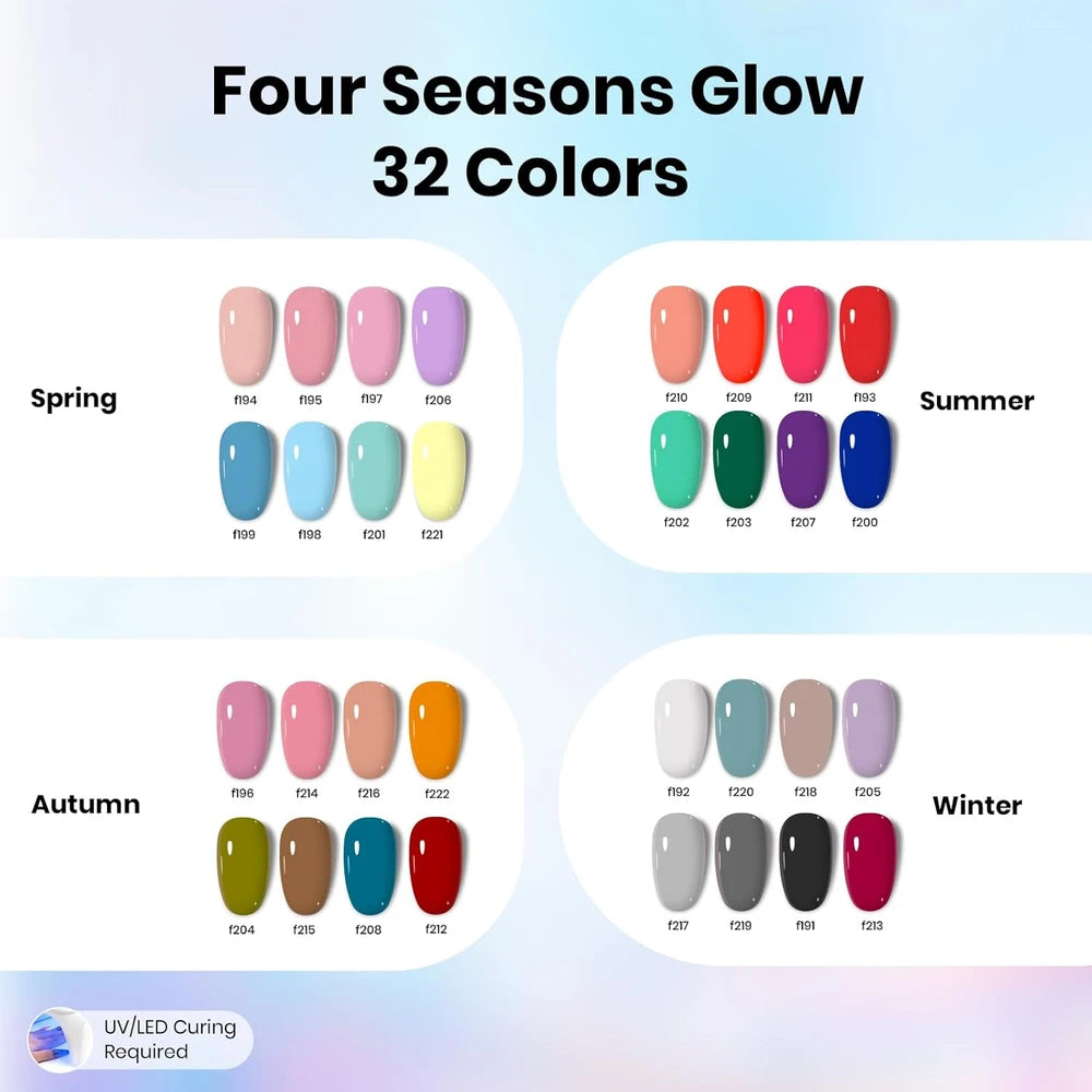 At Home Nail Kit