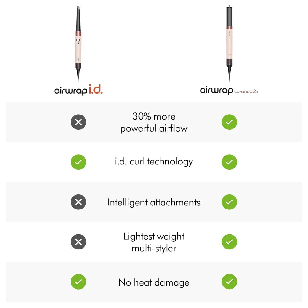 Dyson Airwrap i.d. Multi-Styler