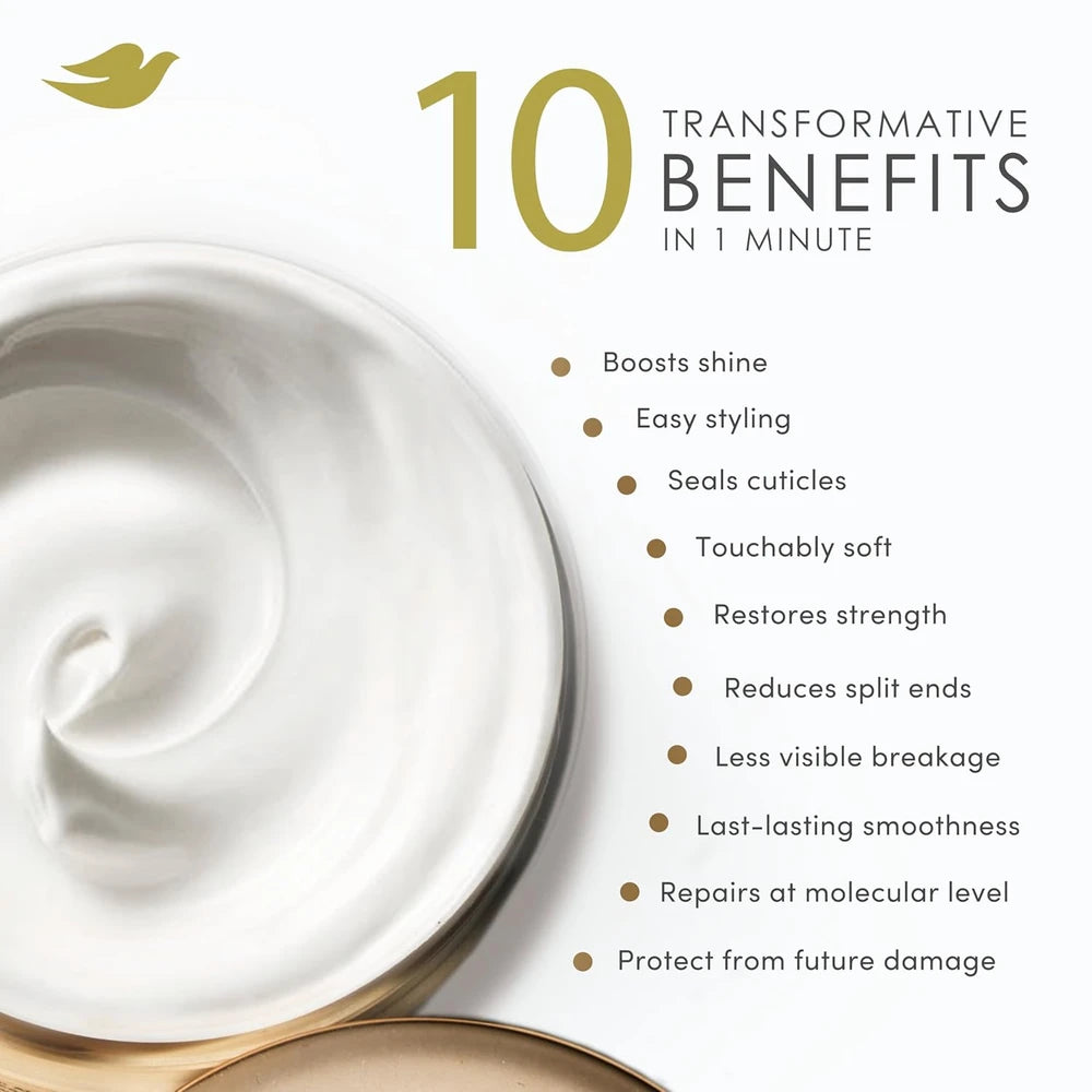 Intensive Repair Serum Mask